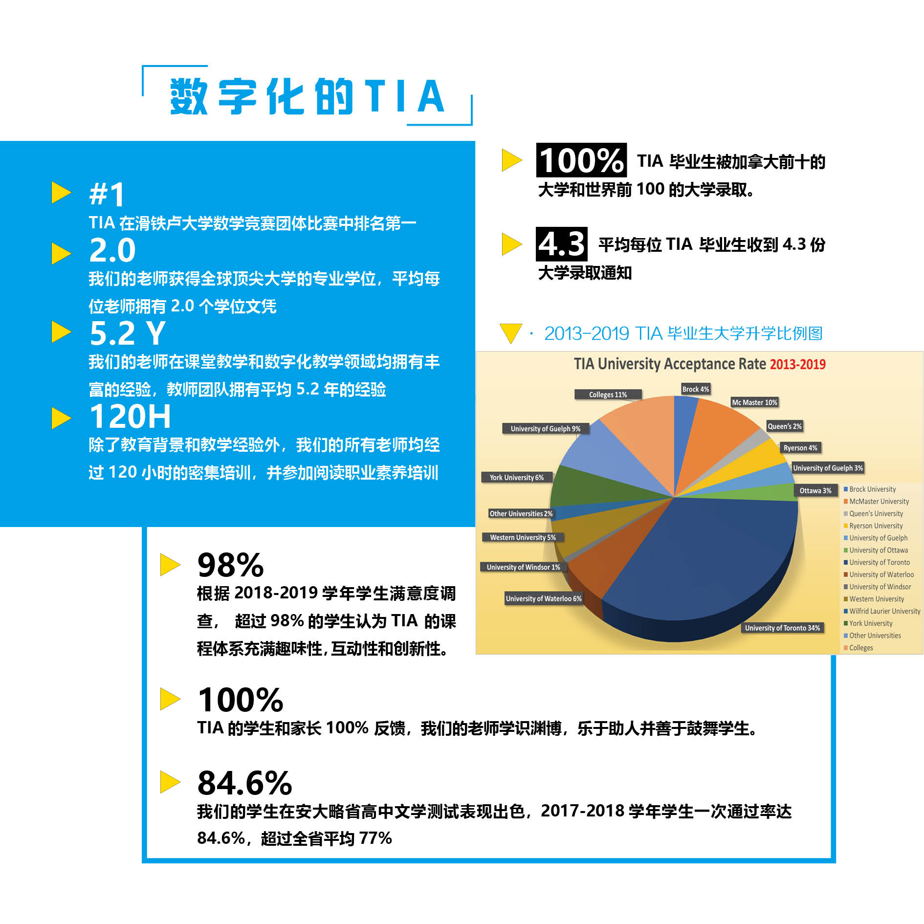 TIA微信6.jpg