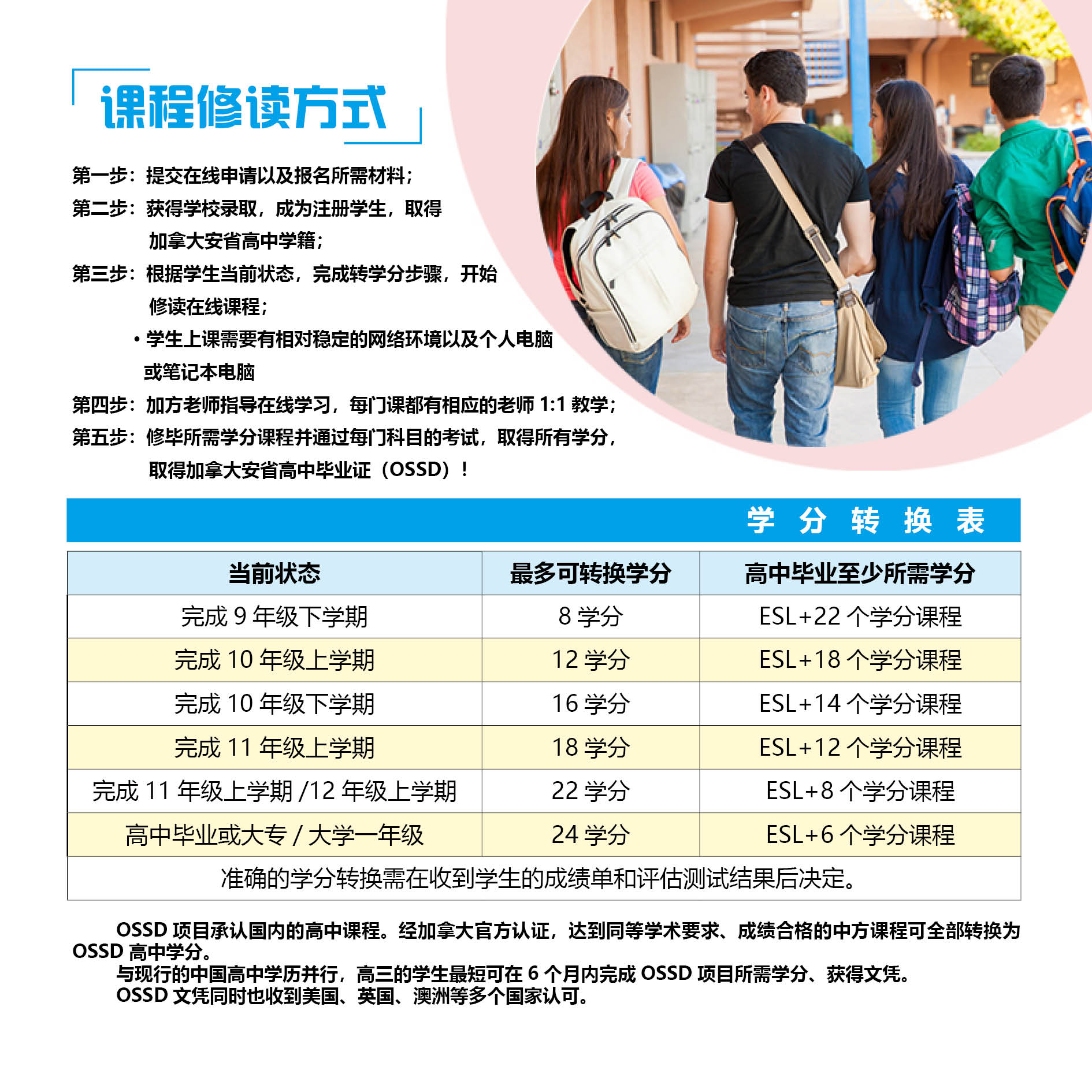 TIA微信3.jpg