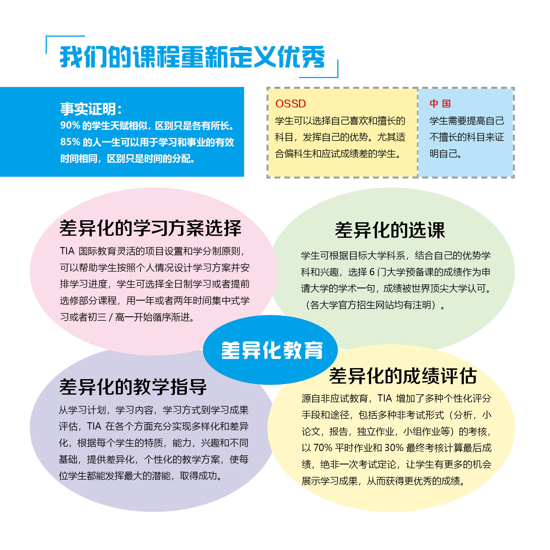 TIA微信12.jpg